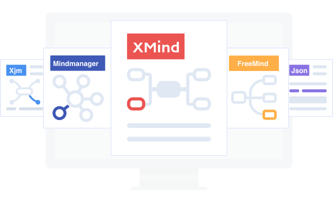 兼容：Xmind、Freemind、Mindmanager、Json和Xjm等思维导图文件